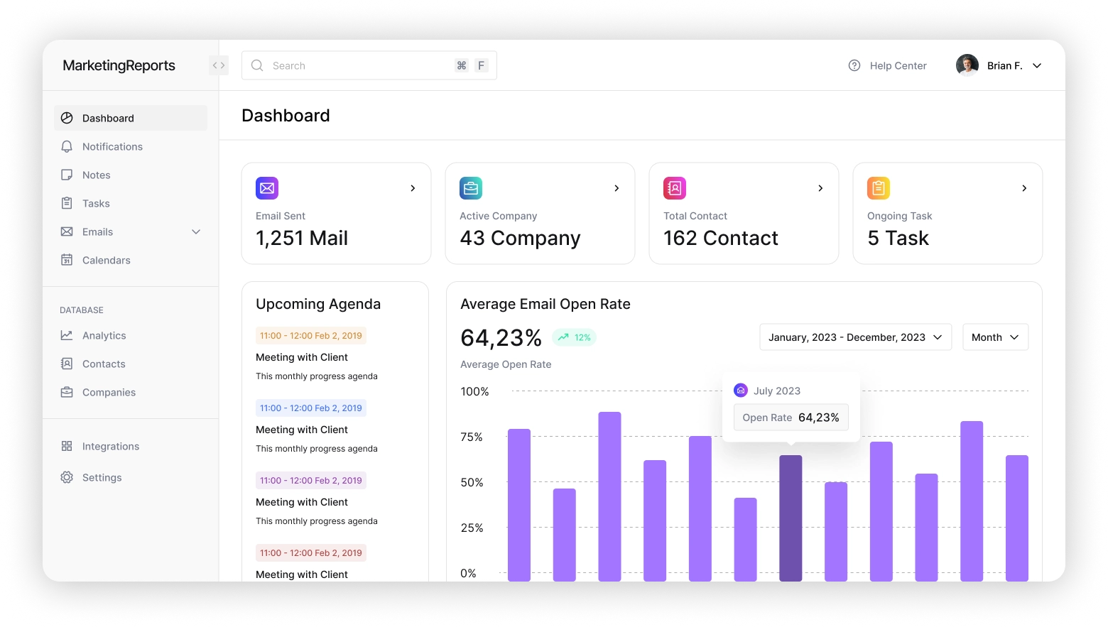 Dashboard View