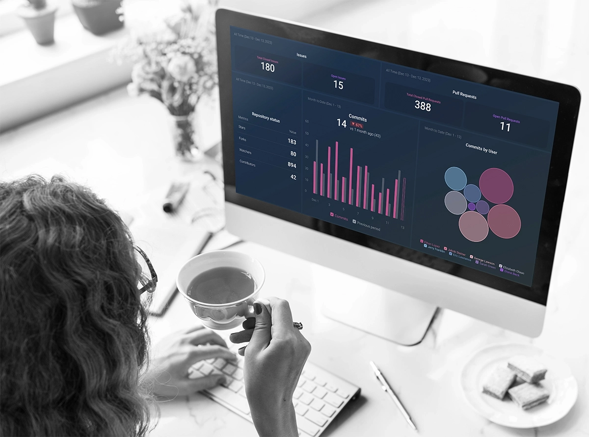 Next-Gen Trends: Navigating the Future of Digital Marketing Dashboards for Strategic Excellence